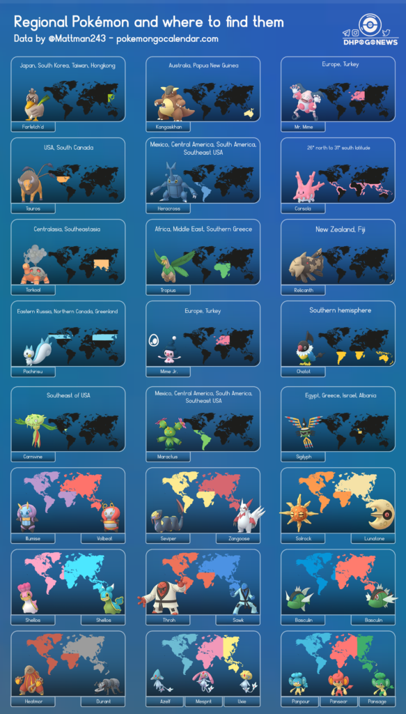 Pokemon GO Regional Exclusive Pokémon List Pokemon GO Regional Exclusive Pokémon List